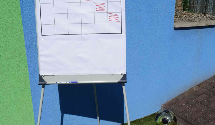 2026 // Susedská grilovačka a nohejbalový turnaj